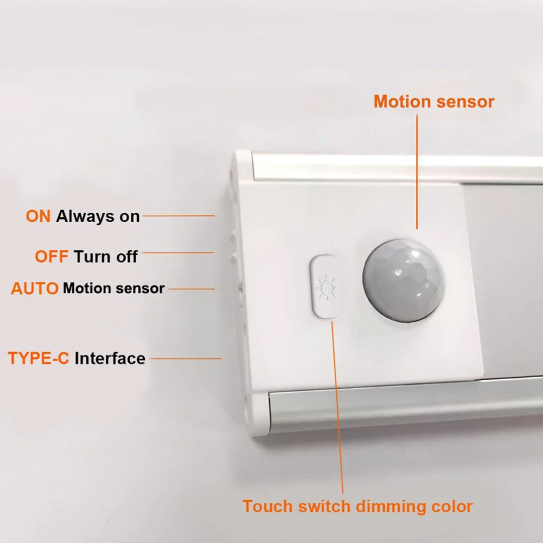 Wireless Under Cabinet Lighting LED Motion Sensor Light