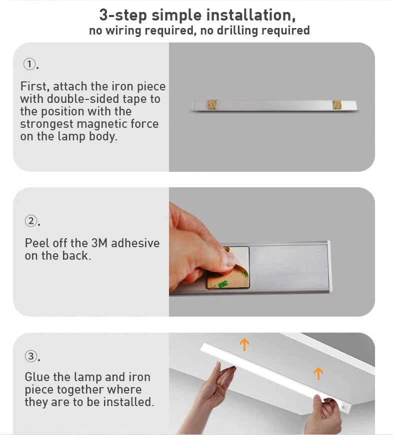 Wireless Under Cabinet Lighting LED Motion Sensor Light